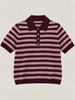 POLO RIGATA CON CASHMERE DONTWAIT